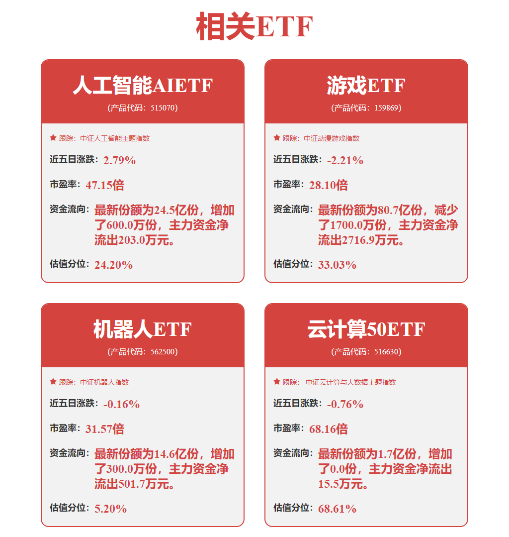 IM体育官网入口，机械设备行业周报：核电设备再迎利好看好行业长期发展