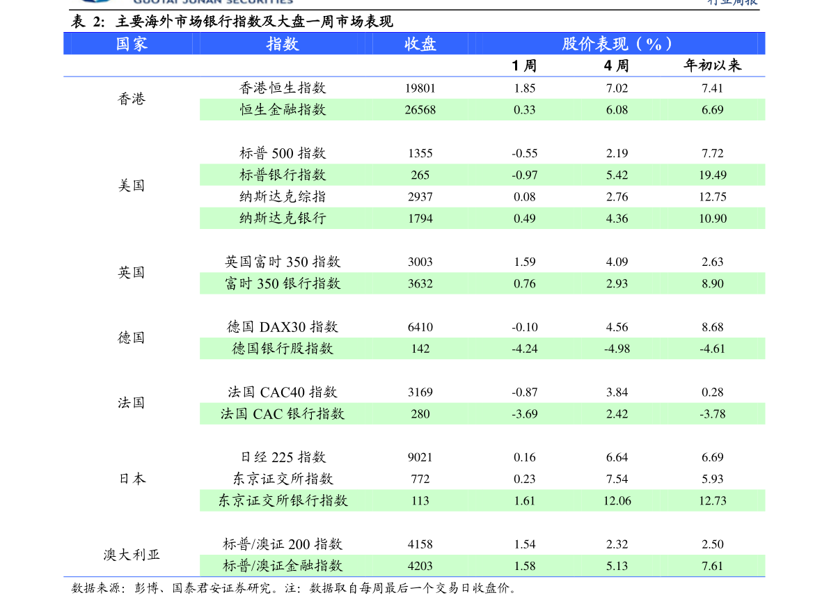 IM体育官网登录入口，工程机械种类大全（重型机械）