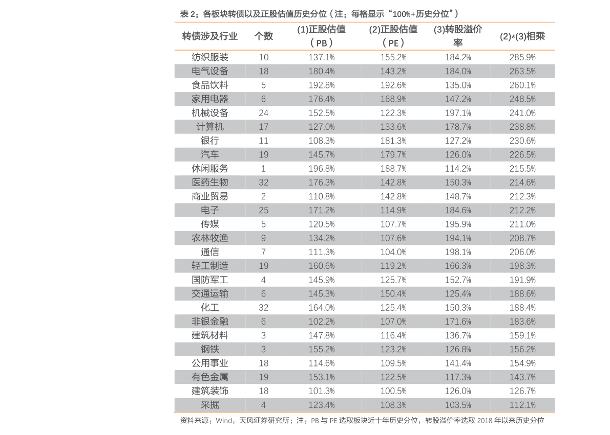 IM体育官方网站，电气机械（专用设备和通用设备指什么）