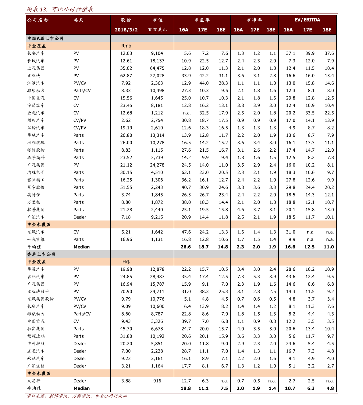 IM体育官网入口，铲运机型号（推土机的型号规格有哪些）