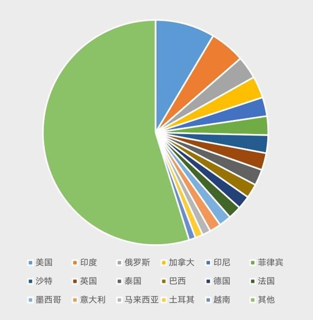 IM体育平台官网入口，“铁憨憨”卖全球——看长沙工程机械数字化出海