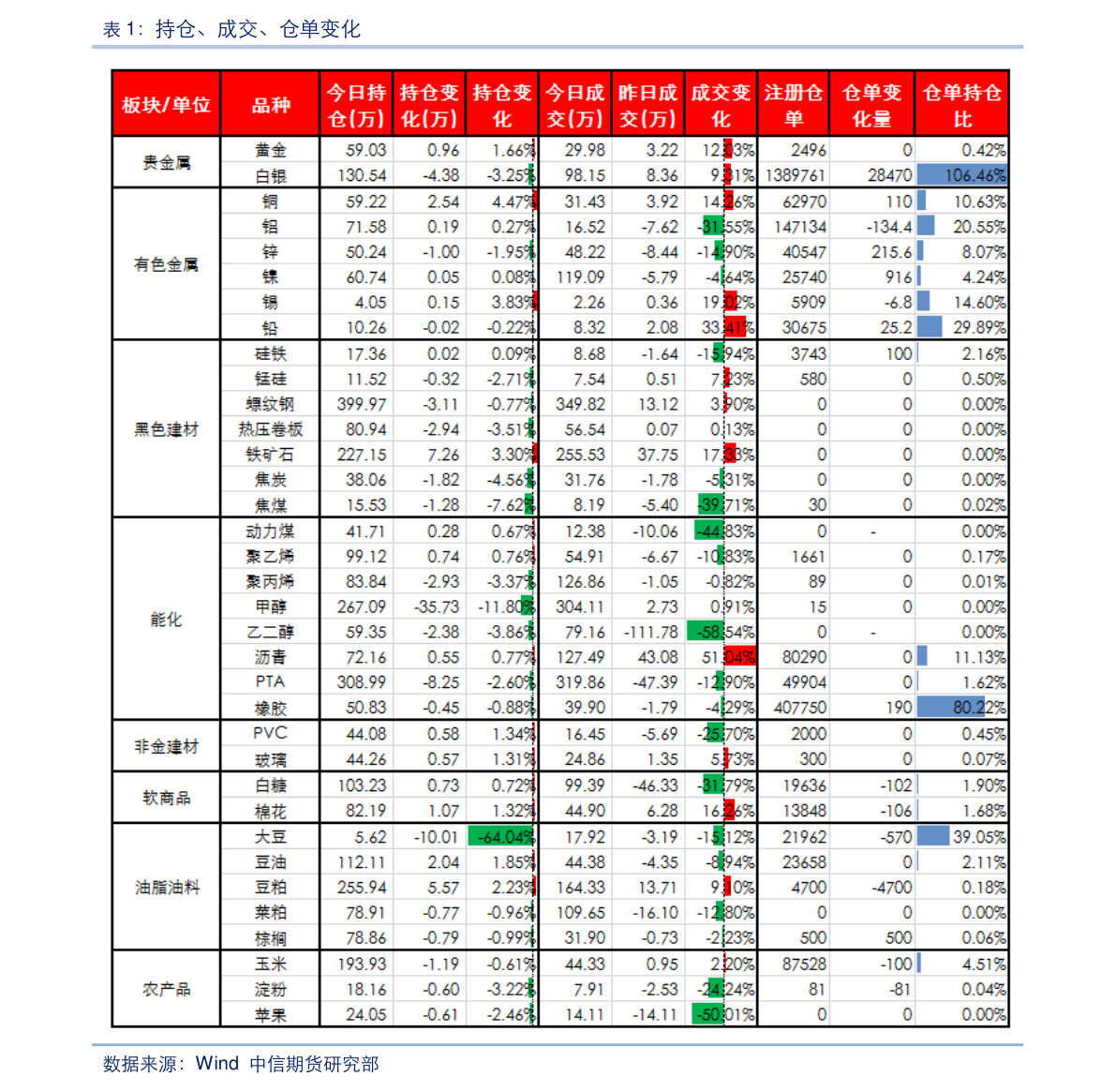 IM体育官方网站，电子配件（芯片采购网站有哪些）