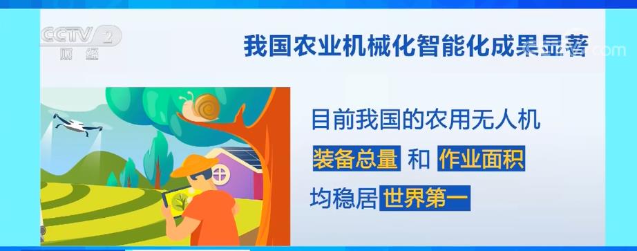 IM体育官方，4000多种国产农业机械装备遍布田间地头