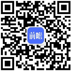 IM体育官网，干货！2021年中国工程机械行业市场竞争格局——中联重科：布局八大